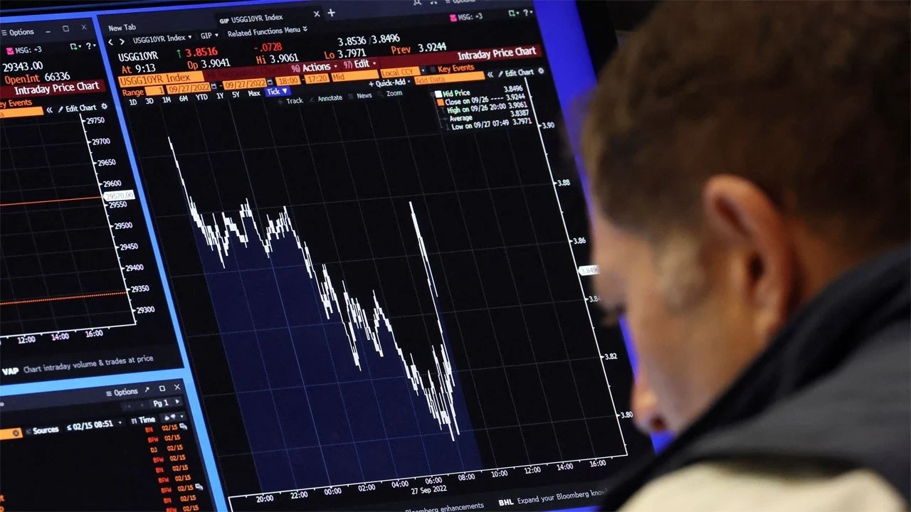Morgan Stanley: ABD Hisselerinde Fırsatlar Oluşuyor