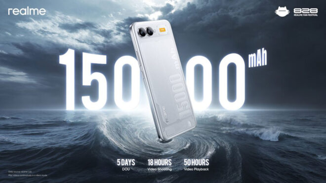 Realme, tam 15.000 mAh bataryaya sahip bir konsept telefon tanıttı