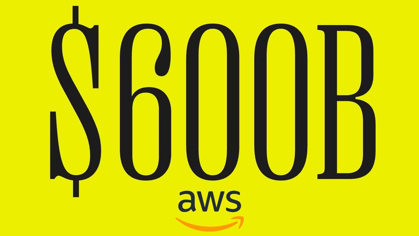 Amazon, 1 milyon Nvidia GPU’su alacak: Hedef 600 milyar dolarlık gelir!