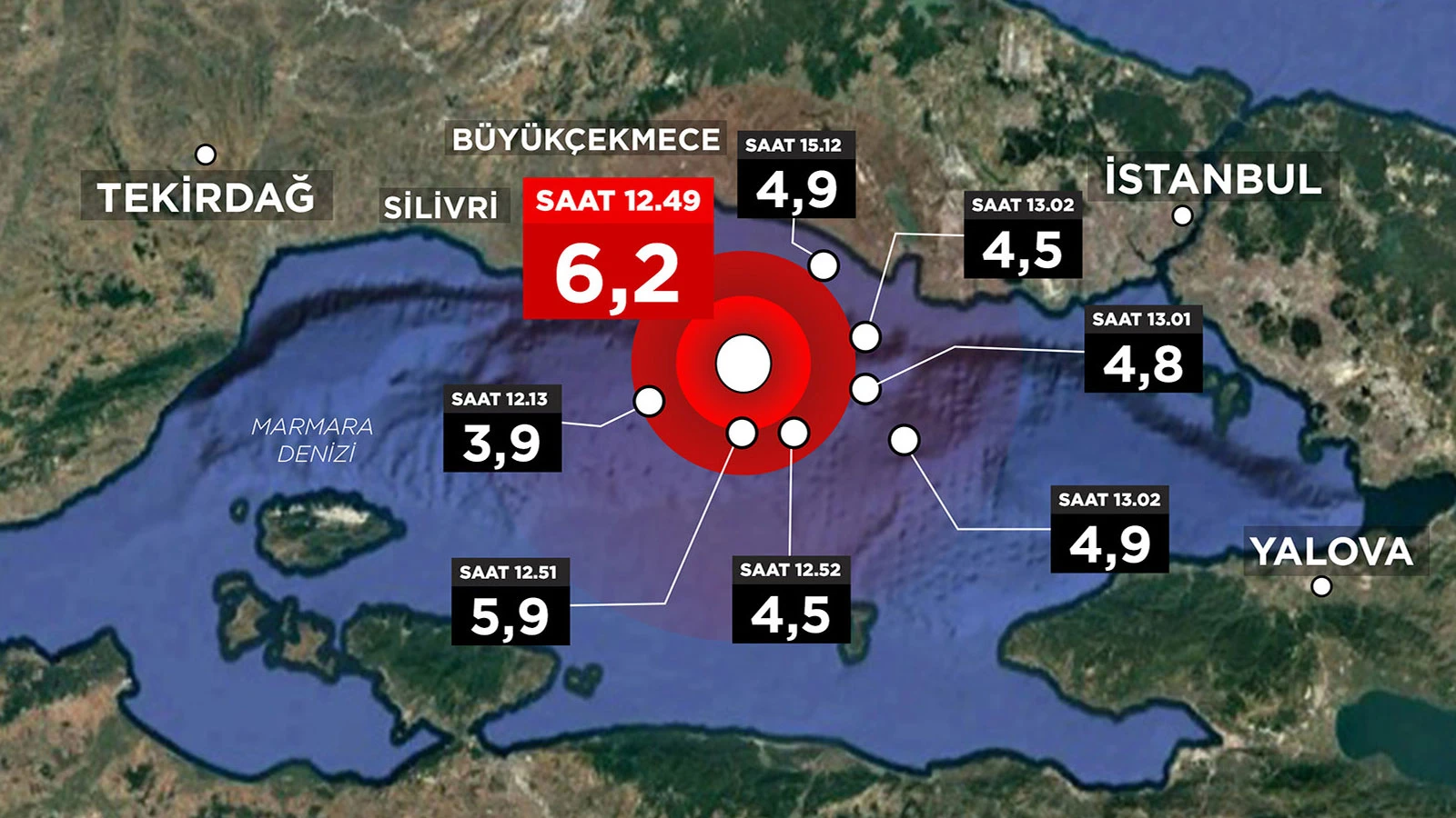 İstanbul 6,2'lik deprem sonrası beşik gibi sallanıyor!