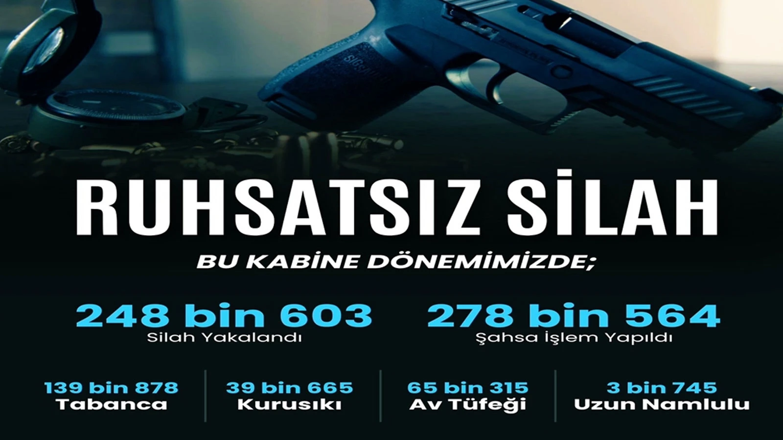 81 ilde ruhsatsız silahlara yönelik düzenlenen operasyonlarda bin 867 silah ele geçirildi