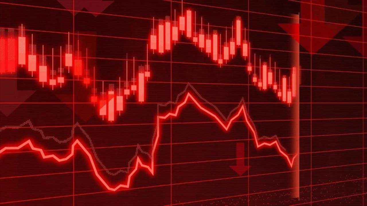 Bankacılık endişesi korku endeksini 6 ayın zirvesine taşıdı!