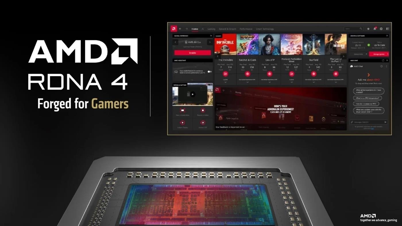 AMD Adrenalin 25.6.3 sürücüsü yayınlandı: İşte yenilikler