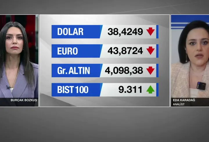 Bankalardan faiz ayarı: En karlı yatırım aracı mevduat mı oldu?