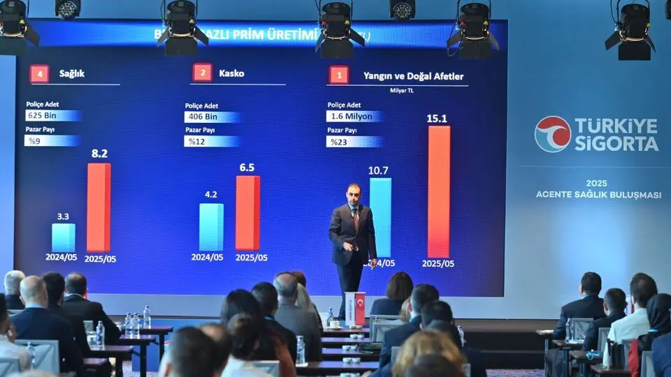 Türkiye Sigorta sağlıkta beş ayda 8,2 milyar liralık prim üretti