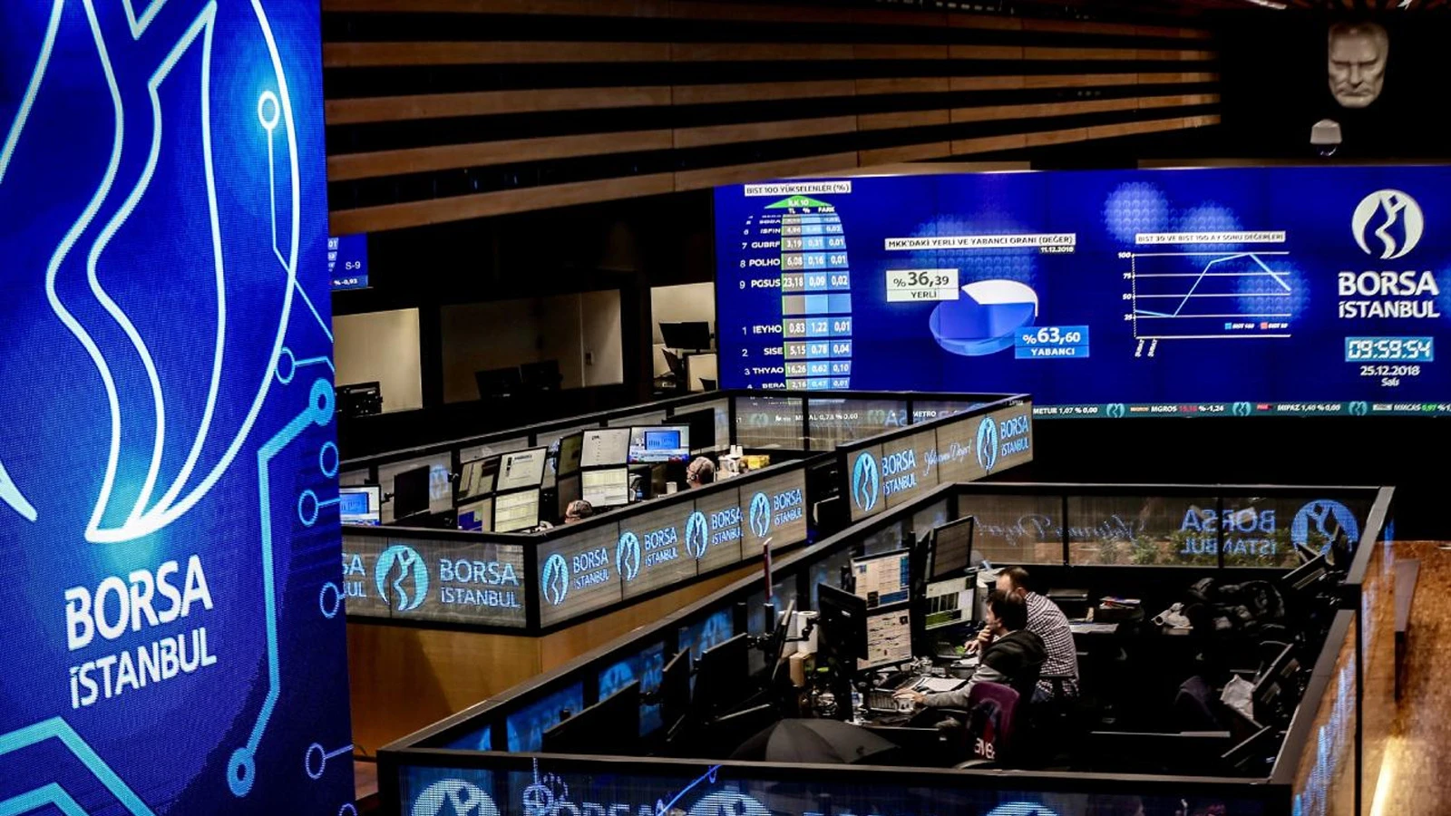 Borsa İstanbul'da altın dönem: 1997'den bu yana en iyisi