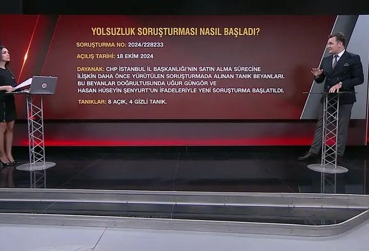 Yolsuzluk soruşturması nasıl başladı? Para sayma görüntüleri ve İmamoğlu arasında ilişki var mı?