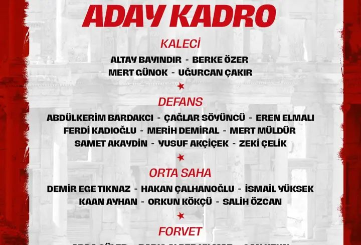 A Milli Takım'ın Gürcistan ve İspanya maçları aday kadrosu açıklandı	