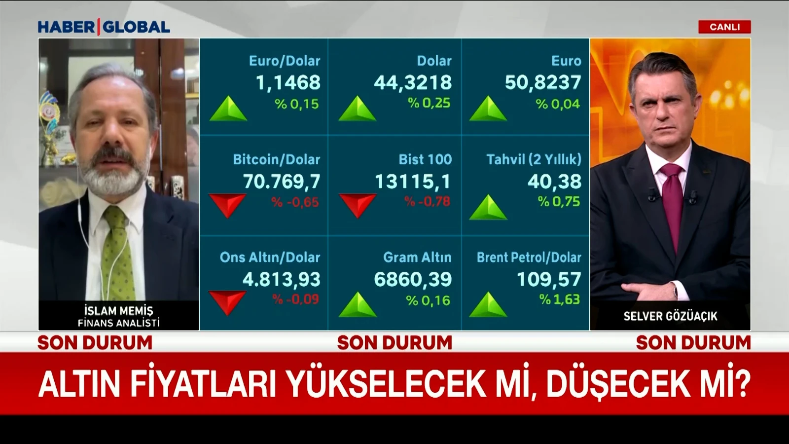 Altın fiyatları yükselecek mi, düşecek mi?