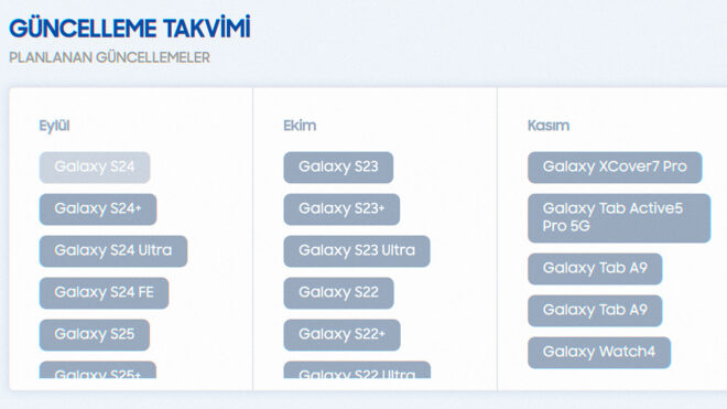 Türkiye’de Android 16 + One UI 8 alacak ilk Samsung telefonlar açıklandı