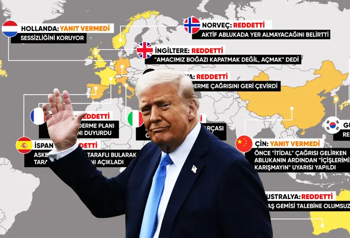 Trump’a müttefik şoku: ABD yalnız mı kalıyor?