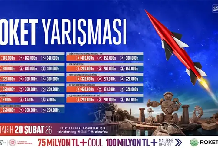 TEKNOFEST Roket Yarışması 2026’da başvurular 20 Şubat tarihine kadar sürecek