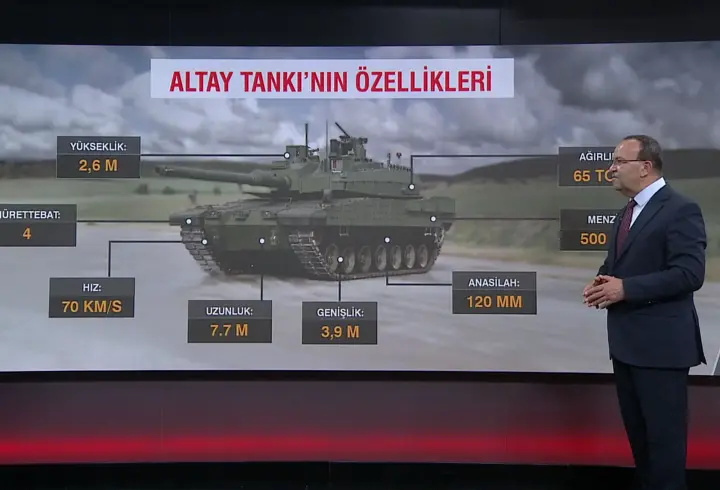 Yerli gücün zırhlı sembolü: Altay tankı artık sahada