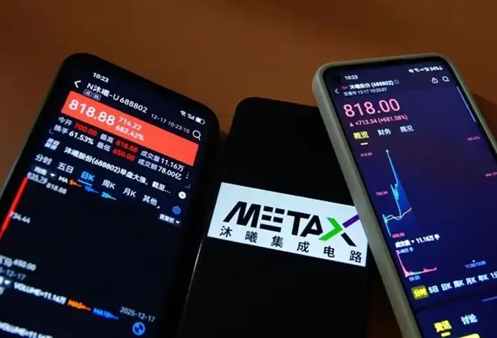 Çinli çip üreticisi MetaX, borsadaki ilk işlem gününde yüzde 688 kazandırdı