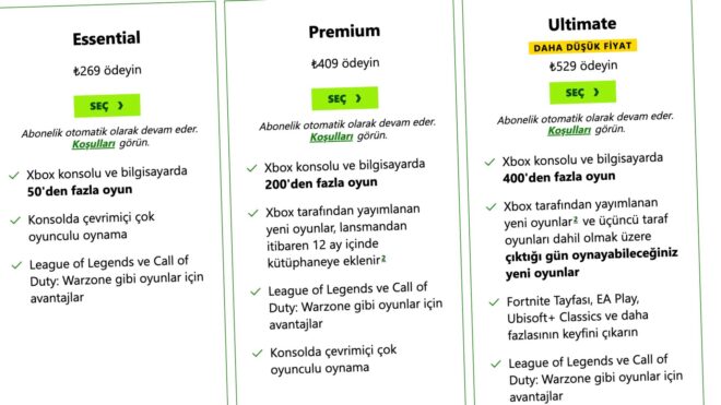 Microsoft, Xbox Game Pass Ultimate’in fiyatını düşürdü