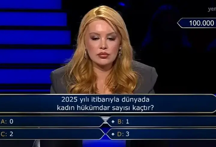 2025 yılı itibarıyla dünyada kadın hükümdar sayısı kaçtır?