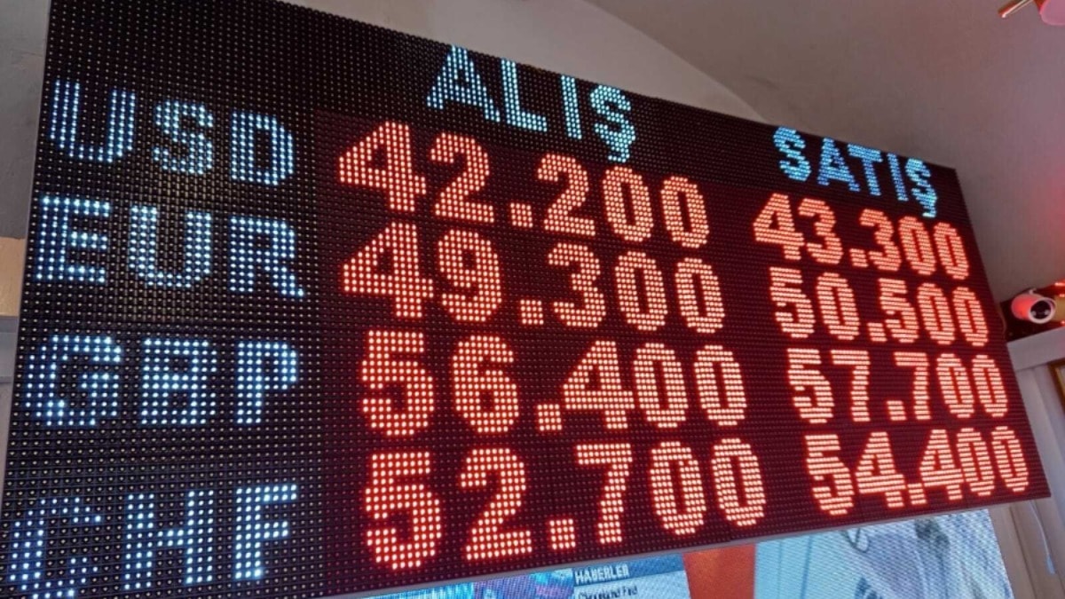 145 yıl sonra tarih oldu! Döviz büroları tabelalardan kaldırdı