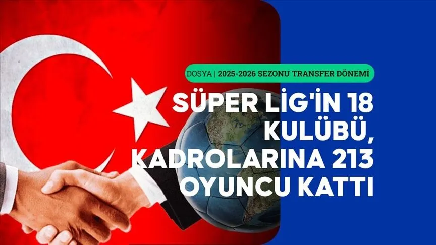 Süper Lig takımları, 213 transferin 149'unu yurt dışından getirdi