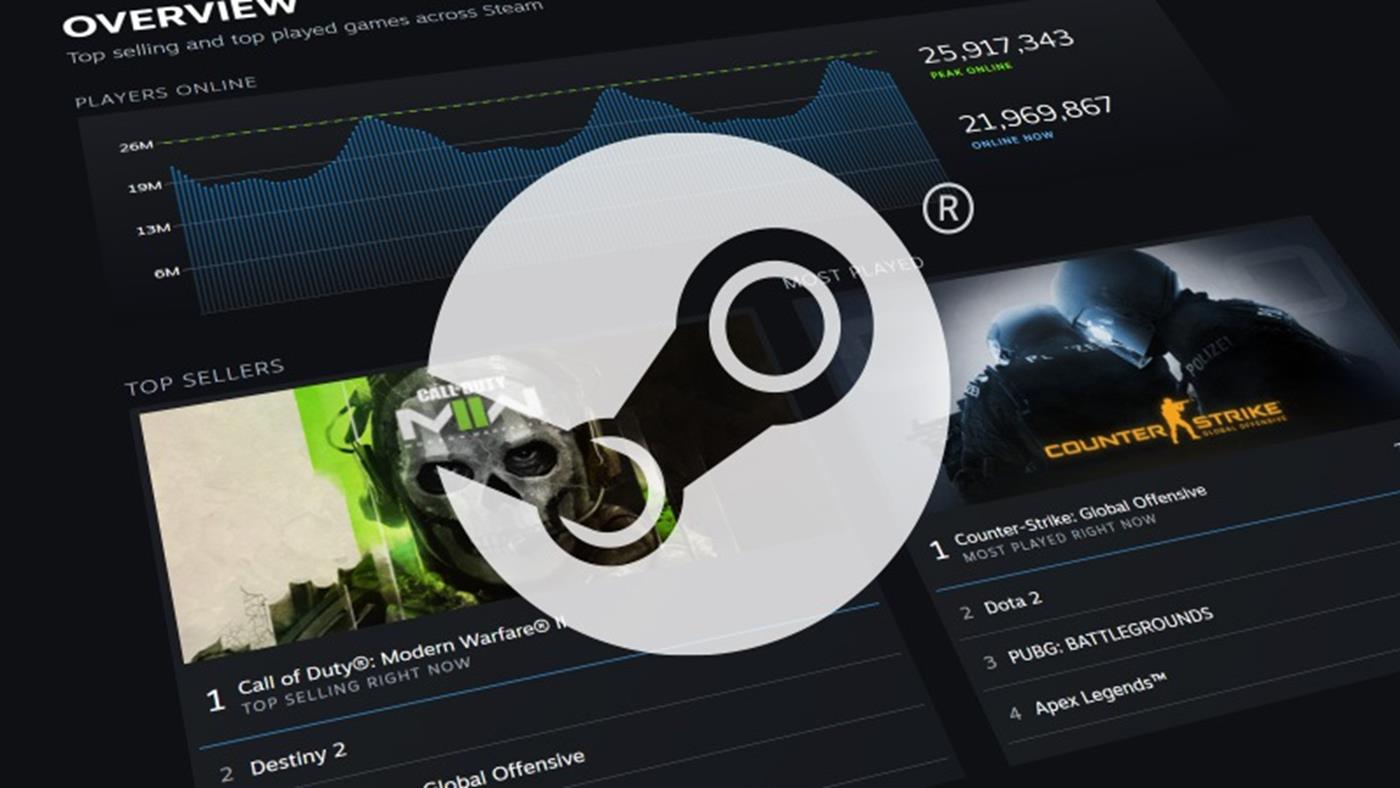 Steam'de en çok satan oyunlar açıklandı (09-16 Ekim)