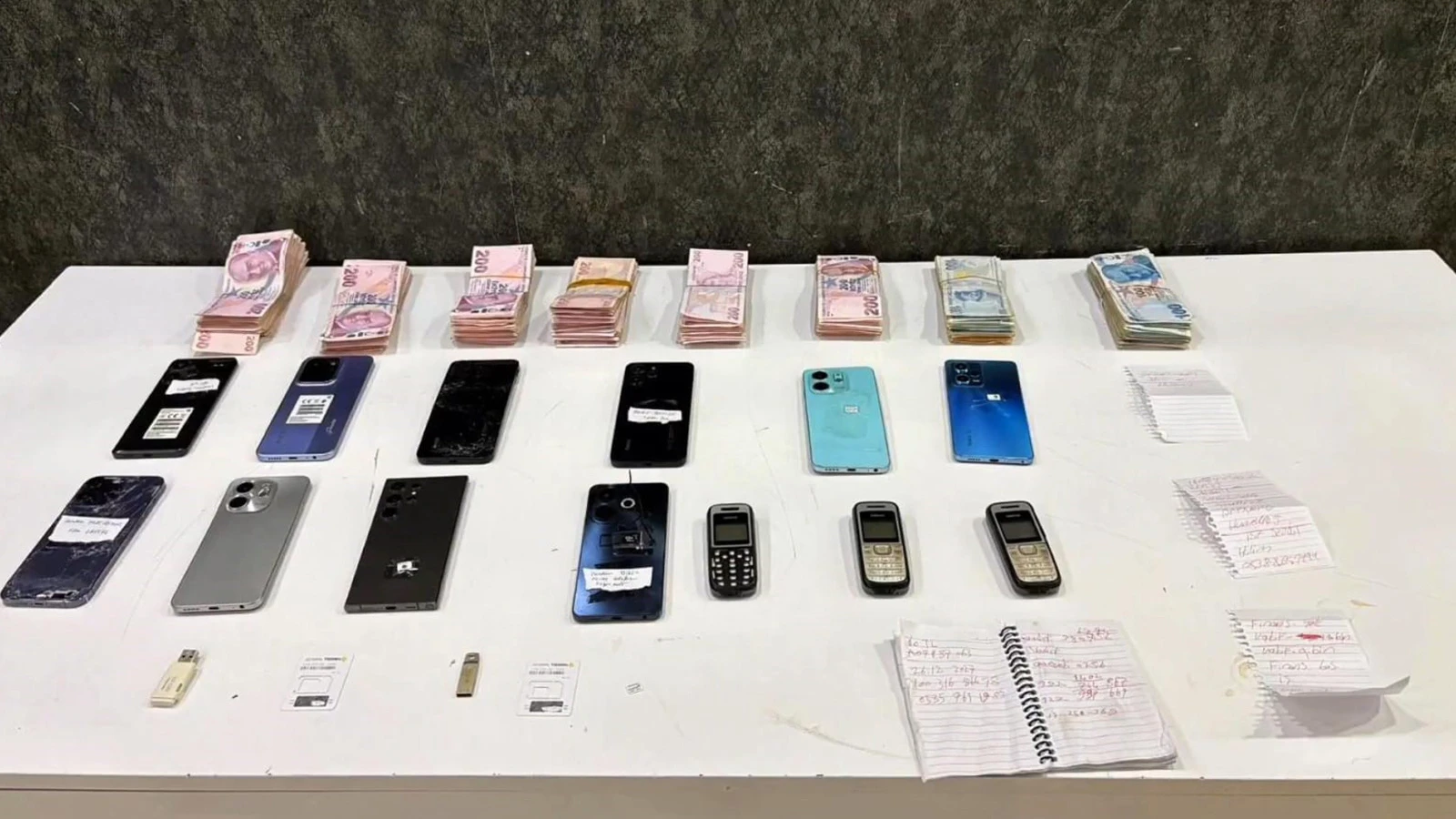Şanlıurfa'da telefonla dolandırıcılık operasyonu: 9 tutuklama