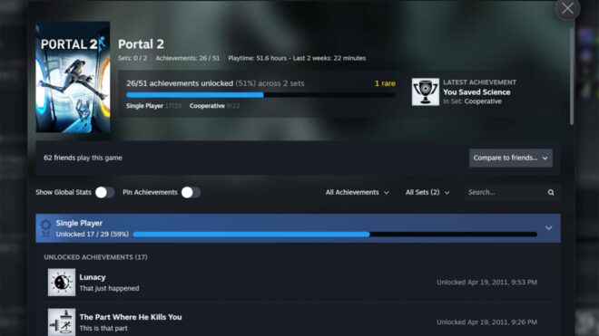 Steam, “Başarım Setleri” Altyapısını Beta Olarak Kullanıma Sundu