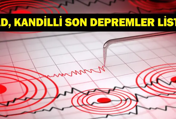 Son Dakika Deprem 18 Ekim! Bugün Deprem Mi Oldu, Nerede, Kaç Şiddetinde? 18 Ekim 2026 AFAD Ve Kandilli Rasathanesi Son Depremler Listesi