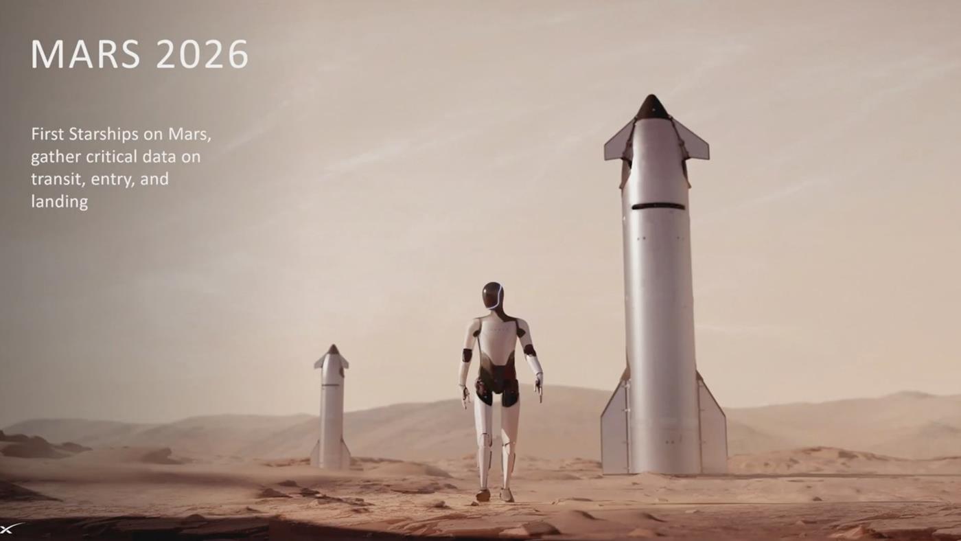 Elon Musk, Mars planlarını açıkladı: İlk yolcu 2026’da insansı robot Optimus
