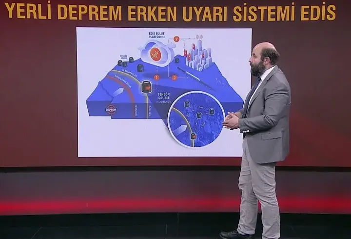 "Yakındaki deprem" bildirimi... Bu uygulama gerçekten depremi önceden biliyor mu?