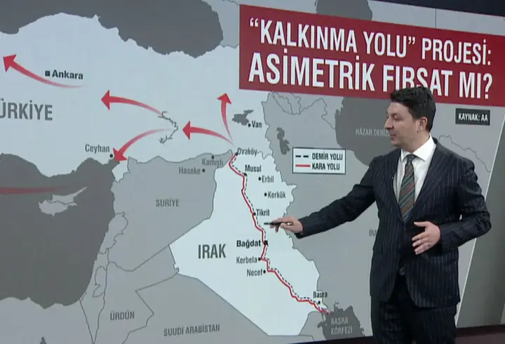 “Kalkınma Yolu Projesi” asimetrik fırsat mı?