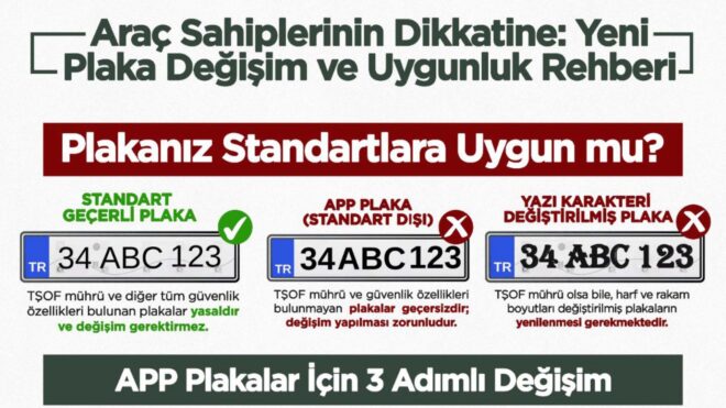 İçişleri Bakanı, “plaka” konusunda yeni açıklamada bulundu