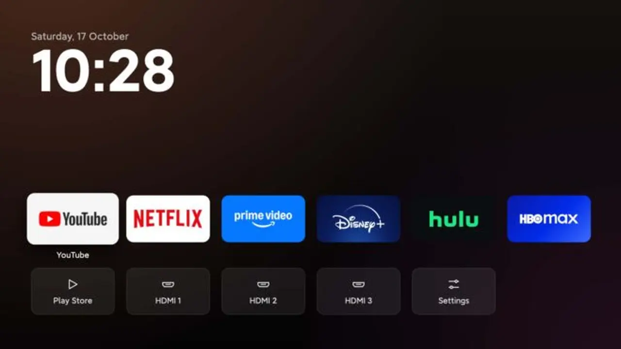 Yavaşlayan Android TV’ler Yapay Zeka İle Hızlanıyor