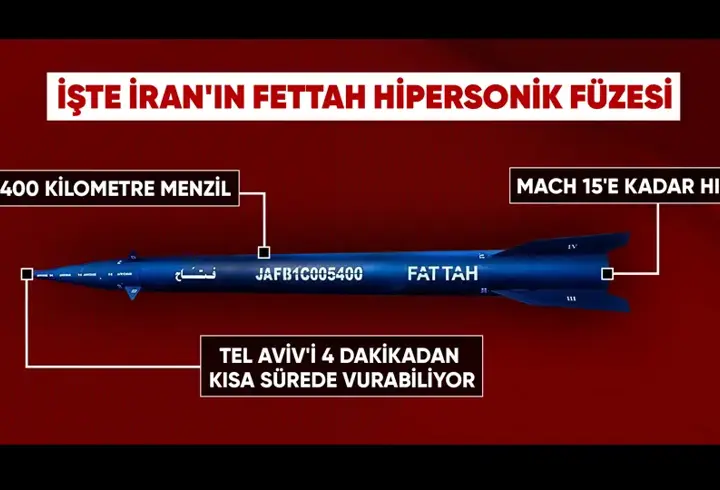Hipersonik füzeler devreye sokuldu! İran Demir Kubbe'yi nasıl deldi?