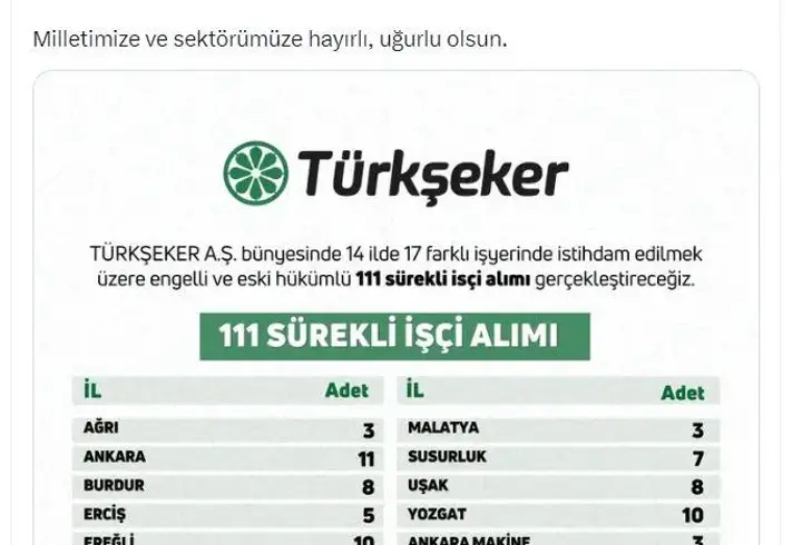Bakan Yumaklı: Türkşeker, engelli ve eski hükümlü 111 işçi alacak