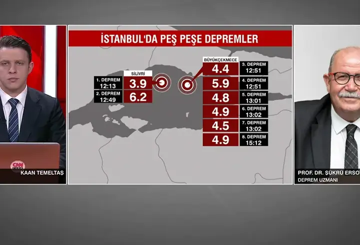 Artçılar daha ne kadar sürecek? Deprem Uzmanı Prof. Dr. Şükrü Ersoy yanıtladı