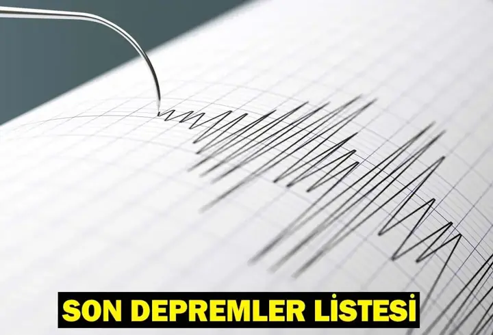 KÜTAHYA'DA DEPREM Mİ OLDU, KAÇ ŞİDDETİNDE? 2 Mayıs AFAD, Kandilli Rasathanesi Son Depremler!