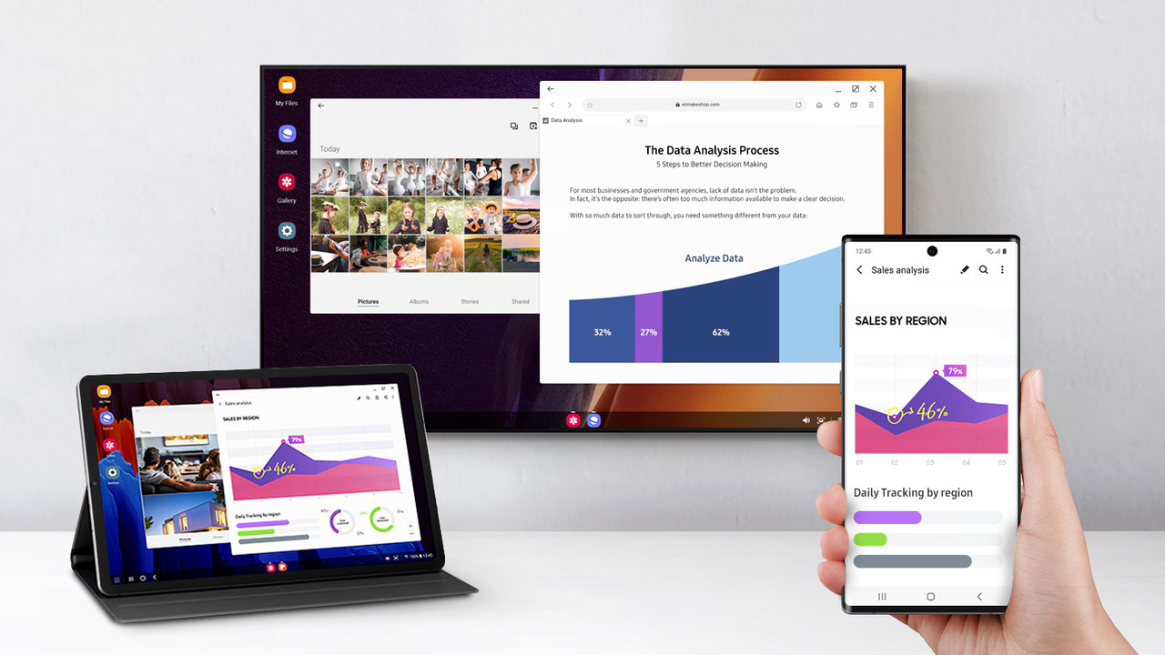 Android tabletlerde çoklu görev artık daha kolay!