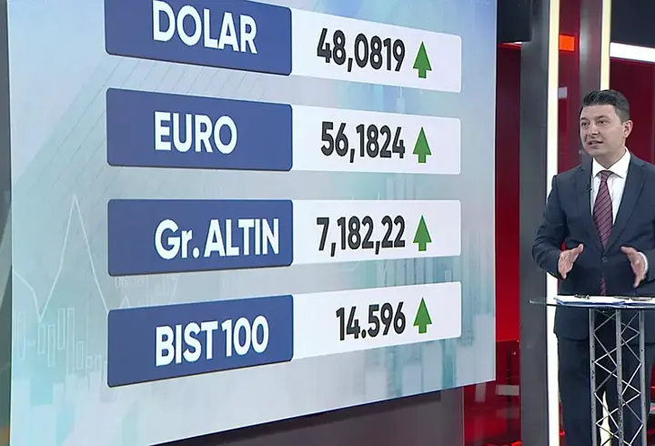 Merkez Bankası'nın repo kararı faiz indirimi sinyali mi? Muhammet Bayram açıkladı