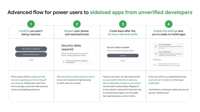 Android cihazlara Play Store dışından uygulama yüklenme süreci güncelleniyor