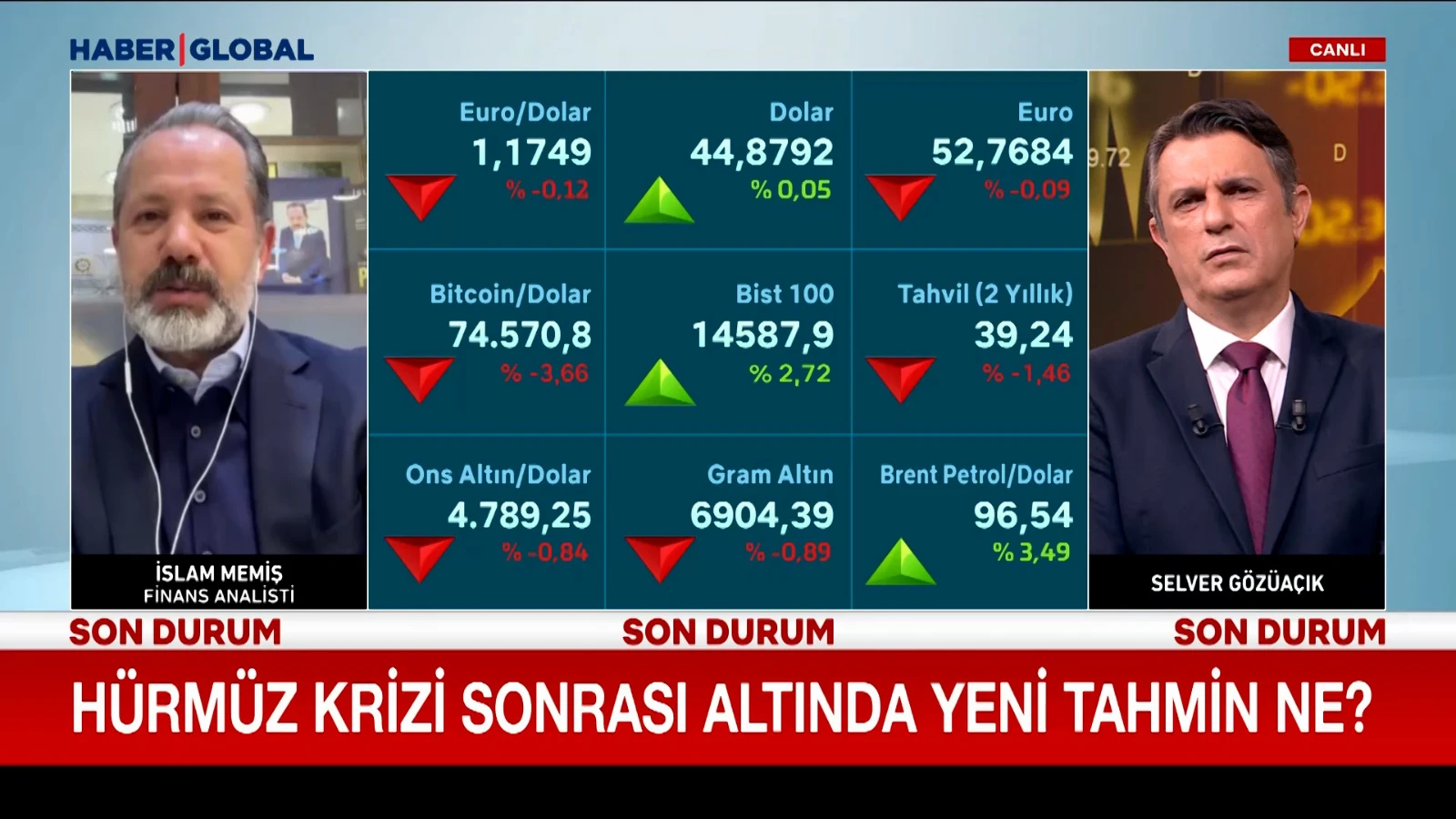 Hürmüz krizi sonrası altında yeni tahmin ne?