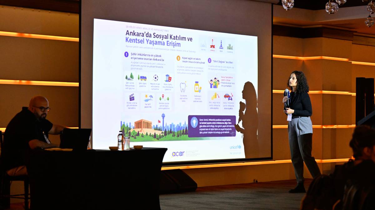 Abb Ve Unıcef’ten “Çocuk İhtiyaçları Haritası”