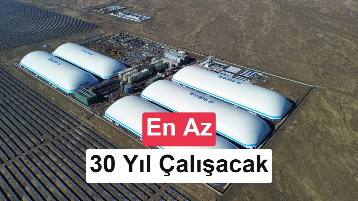 Çin, Karbondioksitten Elektrik Üretmeye Başladı: 30 Yıl Çalışacak