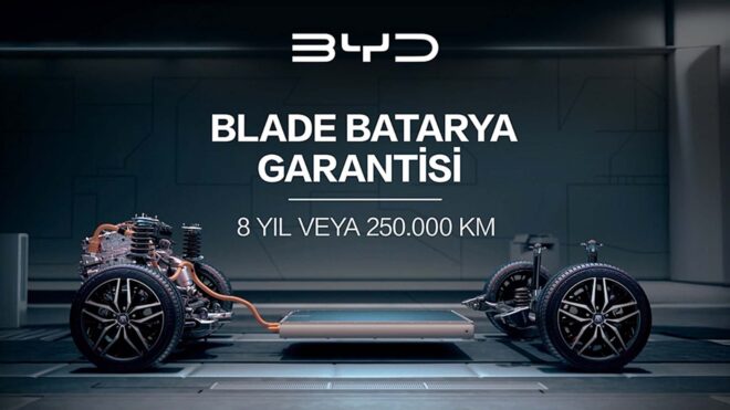 BYD Türkiye, “Blade Batarya” garantisini 8 yıla yükseltti