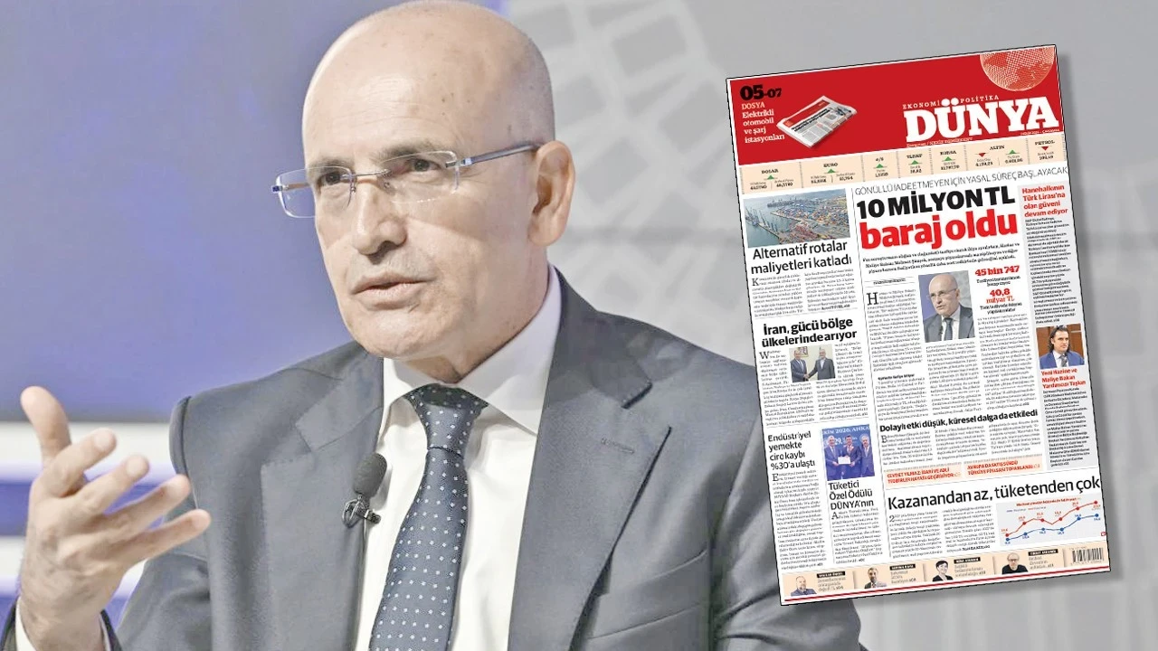 Öncelik Küçük Yatırımcı Ve Para Piyasası Fonlarının