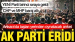Gündemar'ın Eylül Anketinde Yeni Parti Yüzde 30,64 İle Birinci Sırada