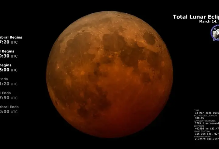 NASA görüntüleri paylaştı: 'Kanlı Ay Tutulması’ | Video Haber