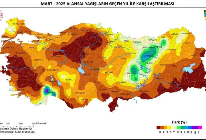 Mart Ayı Yağışları 35 Yılın En Düşük Seviyesinde