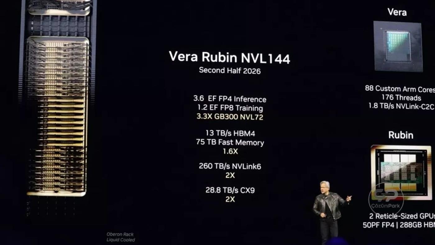 Nvidia, Rubin mimarisi için yeni sürücü dönemine geçiyor