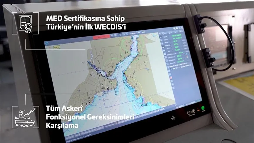 TCG Savarona, STM'nin milli seyir sistemiyle rotasını bulacak