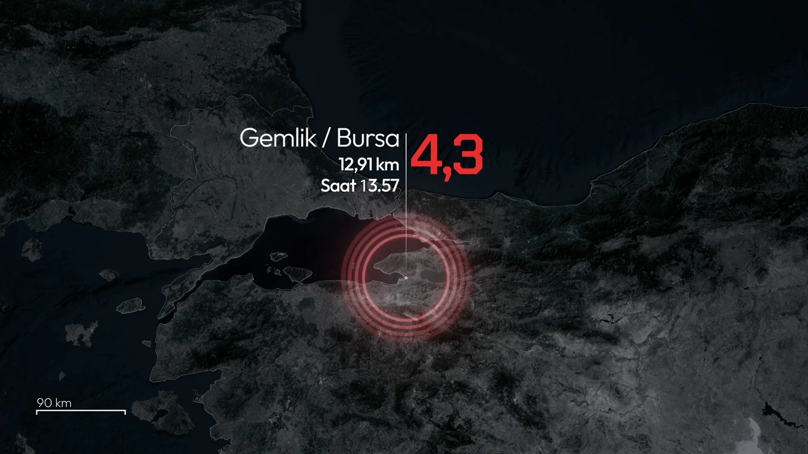 Naci Görür'den 'Gemlik' uyarısı: Tehlikeli bir yer, itina gerektiriyor