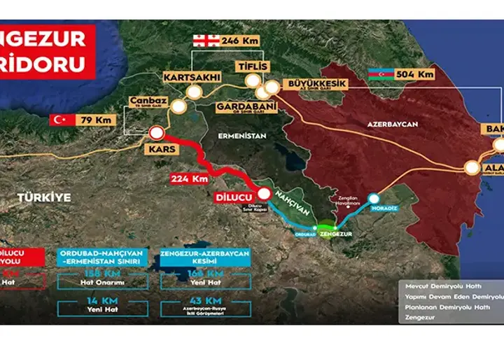 Zengezur Koridoru’nun kritik yatırımı: Kars – Iğdır – Aralık - Dilucu Demiryolu Projesi